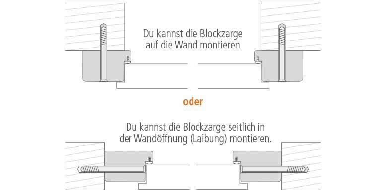 KILSGAARD_Blockzarge_Info_Zeichnungen_780x350